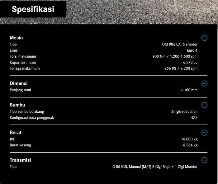 Tabel spesifikasi Mercedes-Benz Axor 1626 C