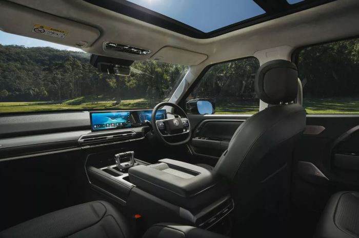 tampilan dasbor MGU9