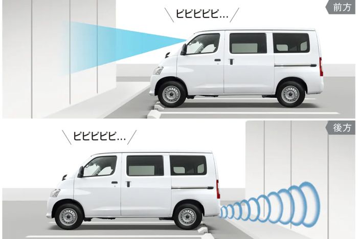 Pedal Misoperation Control Daihatsu Gran Max.