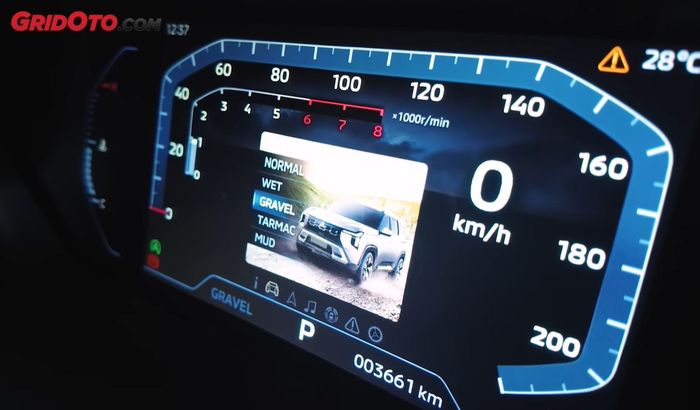 mode berkendara Mitsubishi Destinator, bisa pakai Gravel dan Mud untuk melintasi jalan jelek