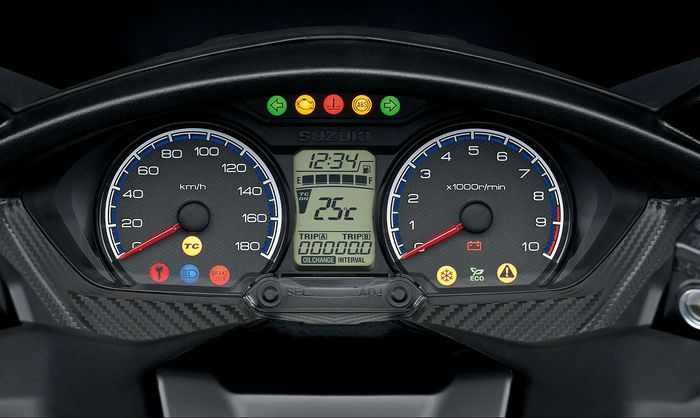panel instrumen Suzuki Burgman 400