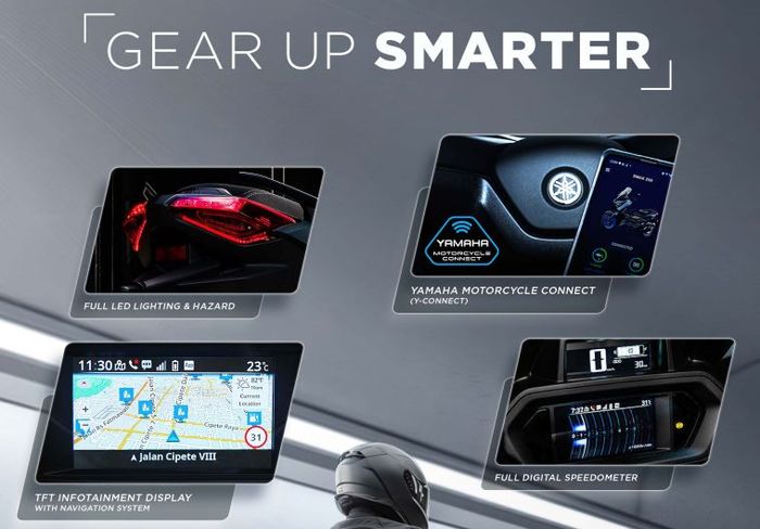 fitur Yamaha XMAX 250