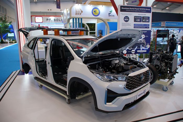 Toyota Kijang Innova Zenix