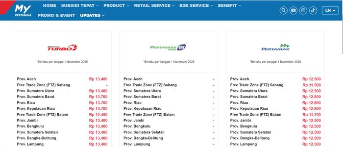 Harga BBM Pertamina per 1 November 2025