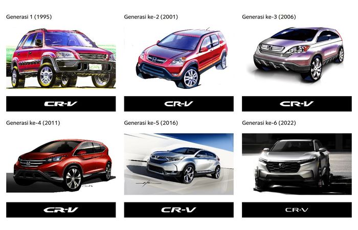 Perjalanan enam generasi Honda CR-V di seluruh dunia hingga kini sudah berusia 30 tahun