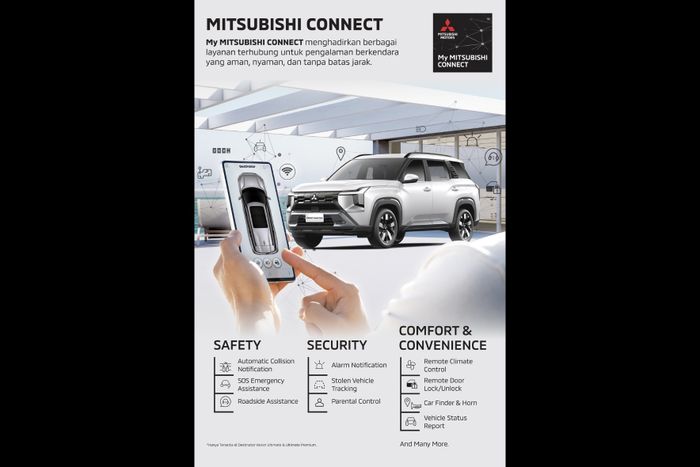 Fitur Mitsubishi Connect yang tersedia di Mitsubishi Destinator Ultimate dan Premium Ultimate
