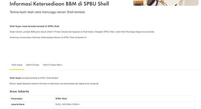 Informasi ketersediaan BBM Shell Super per Minggu, 7 Desember 2025