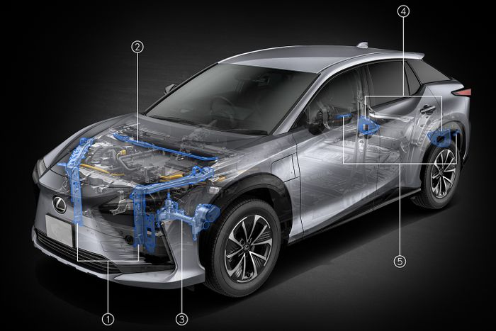 Lexus RZ cutaway, kemungkinan varian RZ 350e.
