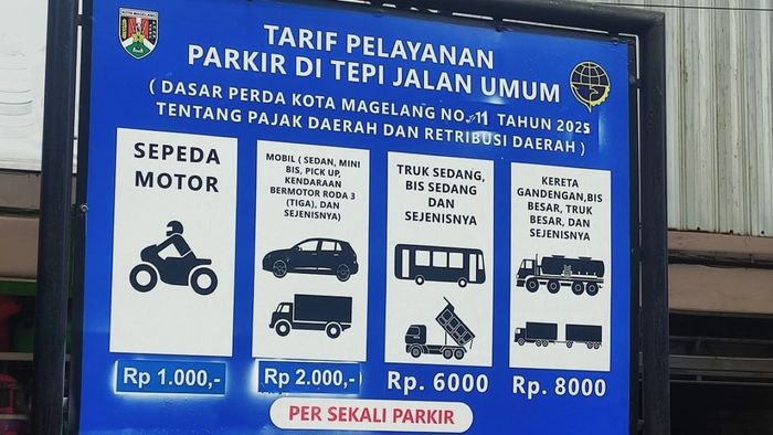 Plang informasi tarif parkir resmi di kota Magelang, Jawa Tengah
