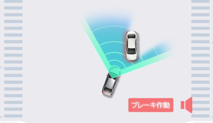 Fitur TSS Hiace diperkuat dengan kemampuan mendeteksi bahaya di persimpangan.