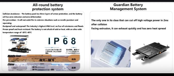 Proteksi baterai Chery C5 CSH