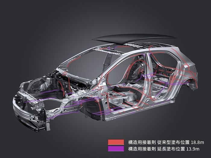 Salah satu highlight ubahan Toyota GR Corolla di Jepang adalah structural adhesive lebih panjang.