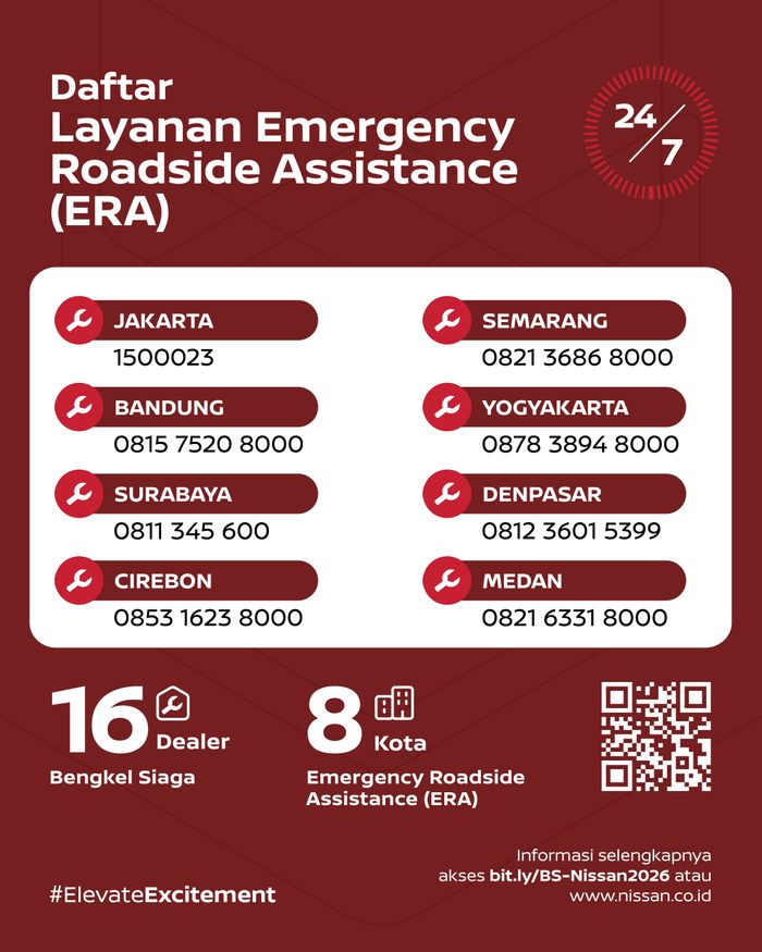 Layanan ERA Nissan selama mudik lebaran 2026