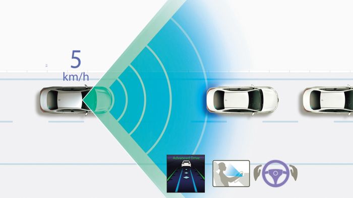 Advanced Drive sudah menjadi fitur standar di Toyota Land Cruiser 250 VX.