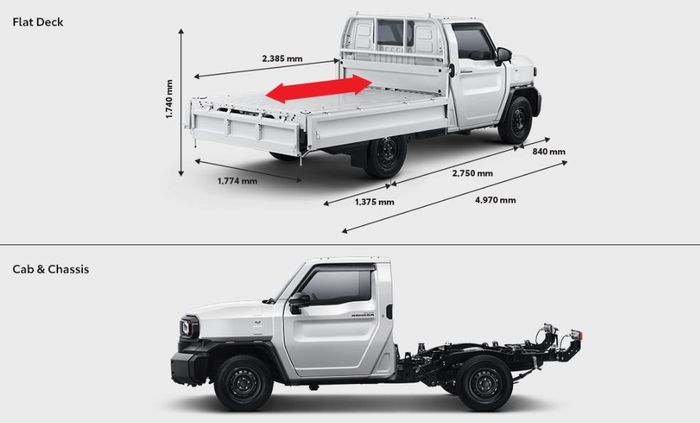 pilihan trim Toyota Hilux Rangga