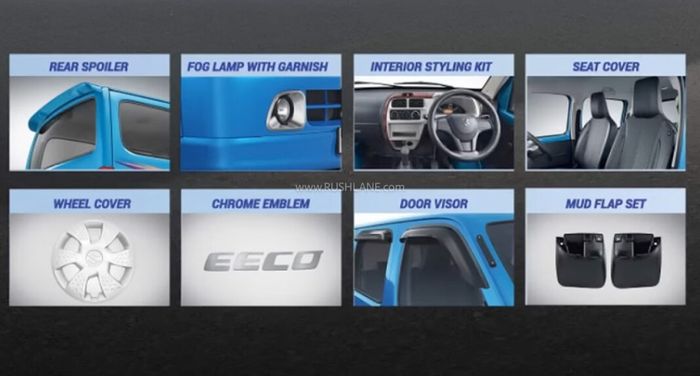 Spesifikasi Maruti Eeco Star Edition