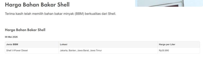 Harga BBM Shell Diesel per 11 Mei 2026