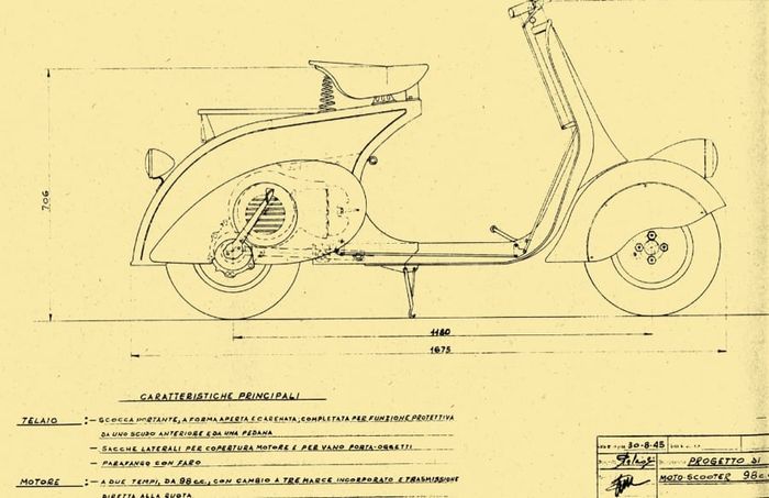 Sketsa awal Vespa 98