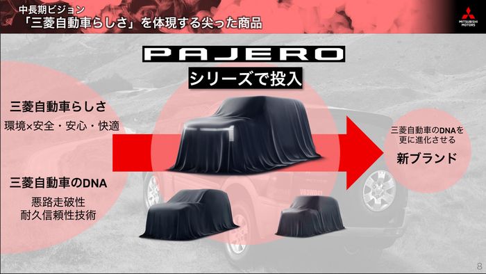 Rencana jangka menengah dan panjang Mitsubishi Pajero.