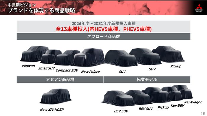 Pada rencana yang sama, ada Mitsubishi Xpander baru dan banyak mobil baru.
