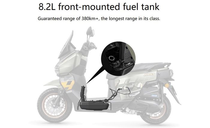 Honda HooRide 125 diklaim bisa menjelajah 380 km dalam sekali full tank berkat tangki bahan bakar 8,2 liter