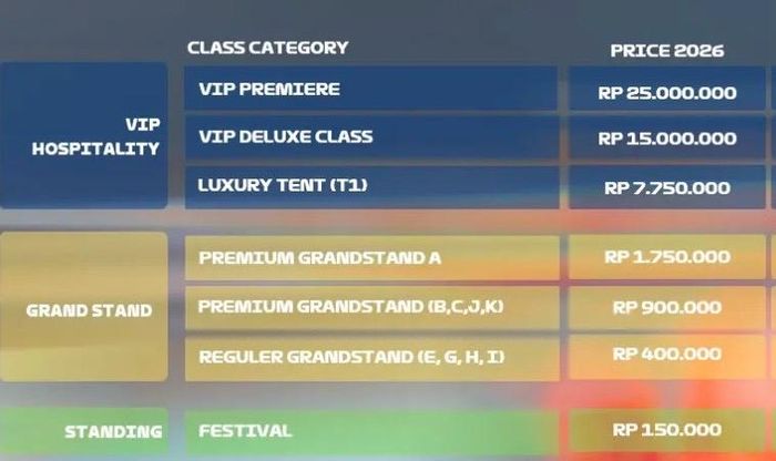 Harga tiket MotoGP Mandalika 2026
