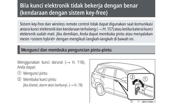 cara membuka pintu melalui kunci darurat