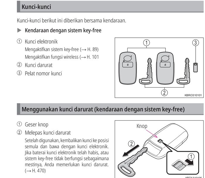 posisi dan cara pakai kunci darurat Toyota Veloz Hybrid 