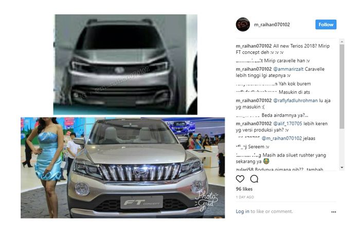 rRenderan saat dibandingan dengan FT Concept