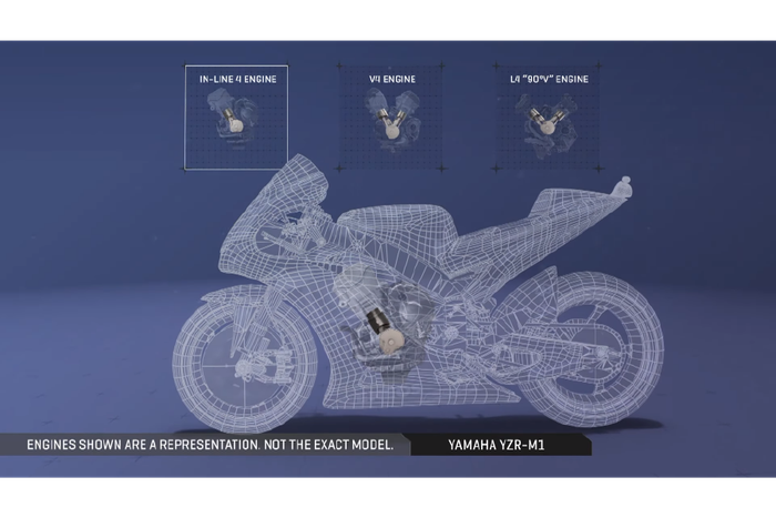 Konfigurasi mesin segaris 4 silinder MotoGP