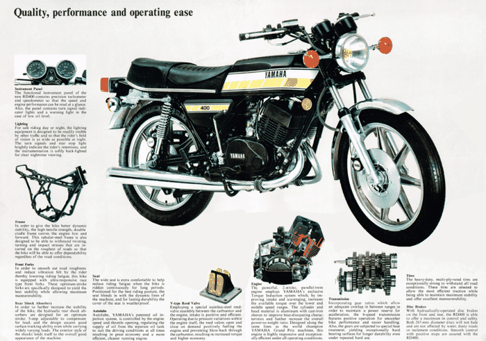 Poster Yamaha RD400C