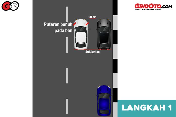 Parkir mobil secara paralel