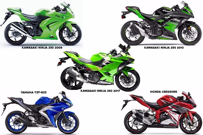 Komparasi desain Kawasaki Ninja250 dengan versi lama dan kompetitor