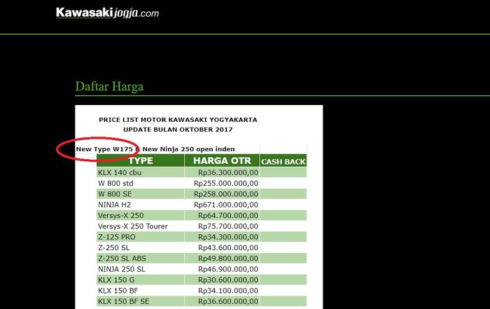 Kawasaki buka open inden W175