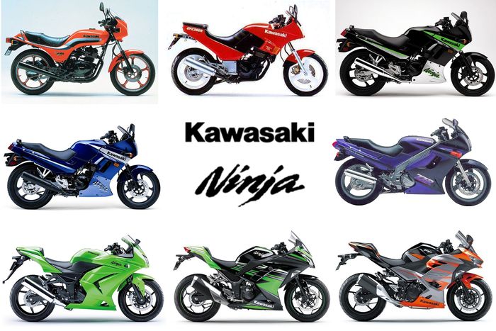 Kawasaki Ninja 250 All Generation, semuanya punya kode EX250