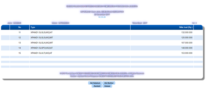 NJKB Mitsubishi Xpander Ultimate A/T