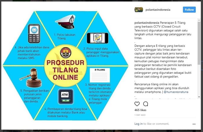 Ini Prosedurnya 