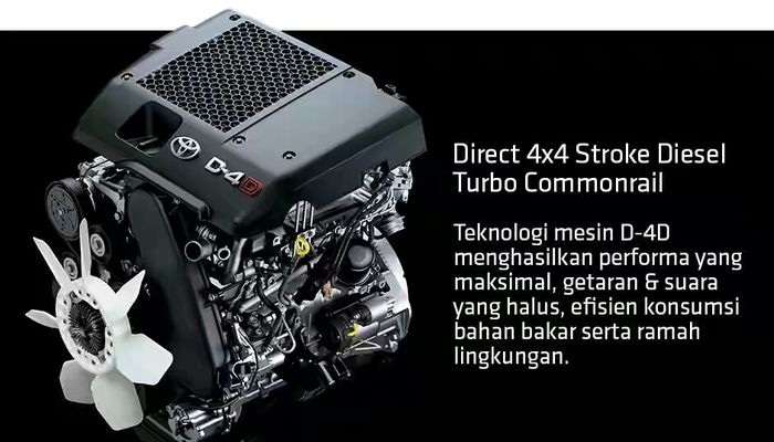 Mesin diesel common rail Toyota