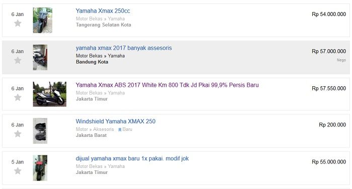 Harga jual Yamaha XMAX 250