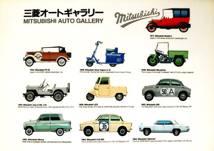 Skuter Silver Pigeon ada di antara deretan kendaraan yang pernah diproduksi Mitsubishi