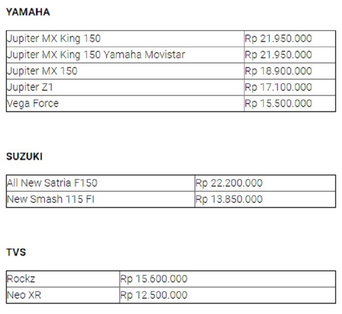 Tabel harga motor bebek Yamaha, Suzuki dan TVS