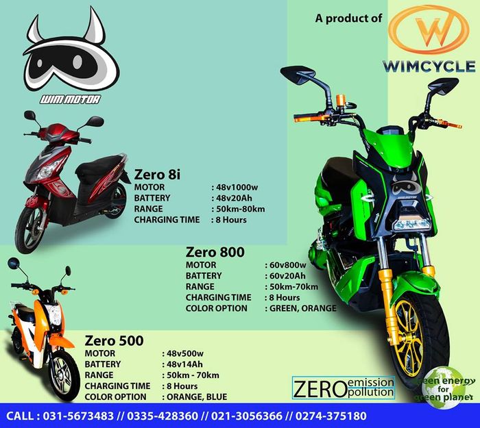Wim Motor, motor listrik yang dipakai Jokowi, spesifikasinya