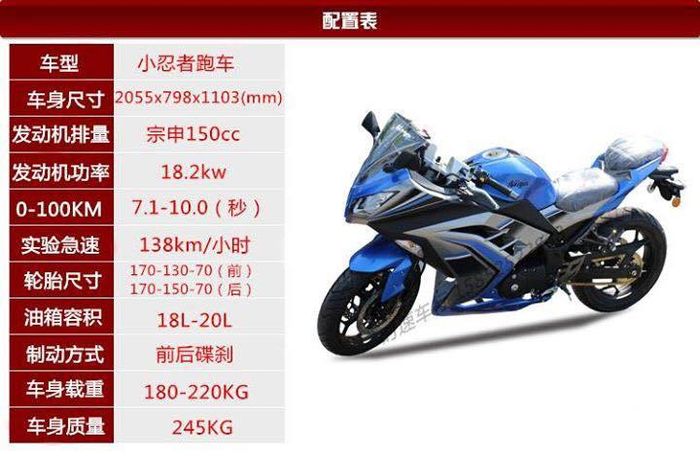 Dari brosurnya, punya power 18,2 kw yang setara 24,4 dk!