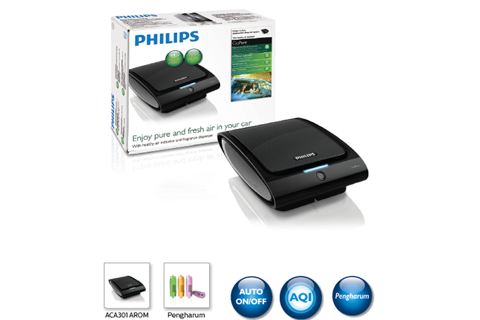 Air Purifier Philips