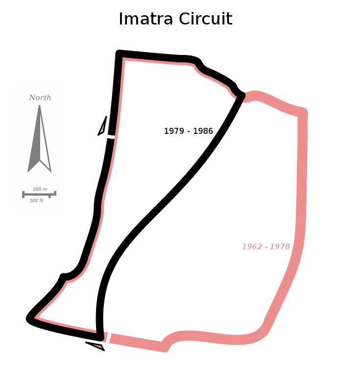 Dua konfigurasi trek di Imatra