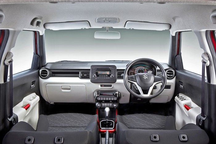 IGNIS. Gear to Ignite