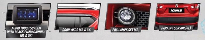 Suzuki Genuine Accessories menyediakan aksesoris asli untuk Ignis mulai dari Rp 300 ribuan hingga Rp 7 jutaan