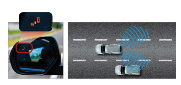 Berikut detail dari fitur safety pada Mitsubishi Pajero Sport Dakar 4x2 Ultimate