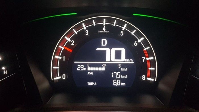 Segini Konsumsi Bahan Bakar Honda CR-V 1.5 Turbo