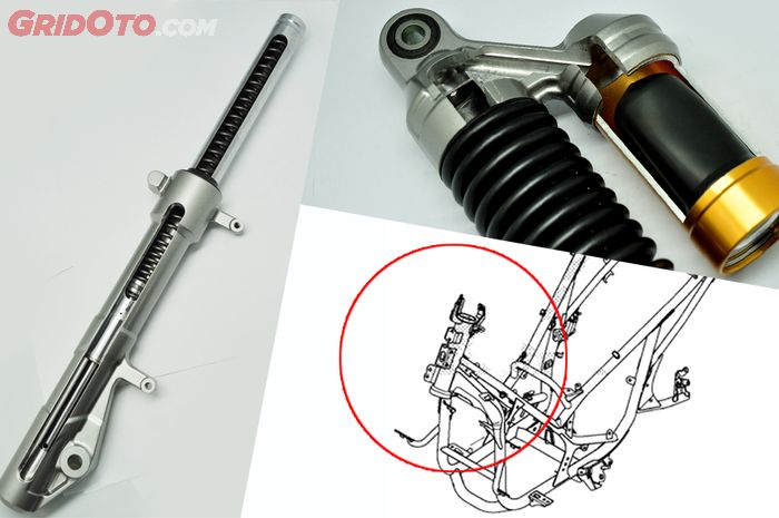 Ini detail perbedaan sasis ADV 150 dan PCX 150